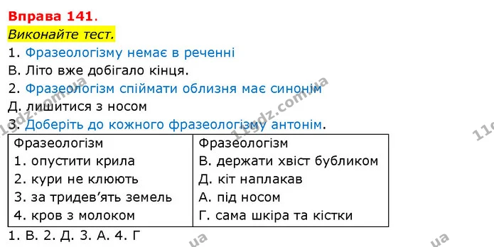 Виконайте тест. — ГДЗ Українська мова 5 клас Літвінова