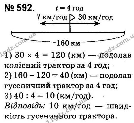 ГДЗ Математика 4 клас Оляницька 2015 — ГДЗ Математика 4 клас Оляницька 2015
