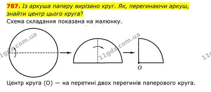 787. Із аркуша паперу вирізано круг. Як, перегинаючи аркуш, знайти центр цього круга? — ГДЗ Математика 6 клас Тарасенкова 2023 1-2 ч.