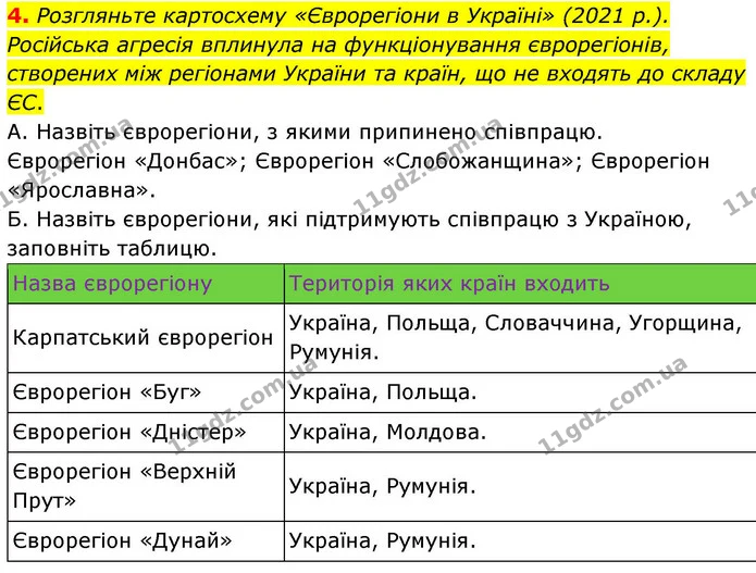 4. Розгляньте картосхему «Єврорегіони в Україні» (2021 p.). Російська агресія вплинула на функціонування єврорегіонів, створених між — ГДЗ Зошит практичні Географія 8 клас Гільберг