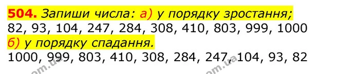 504. Запиши числа: а) у порядку зростання; — ГДЗ Математика 3 клас Лишенко (1, 2 частина)