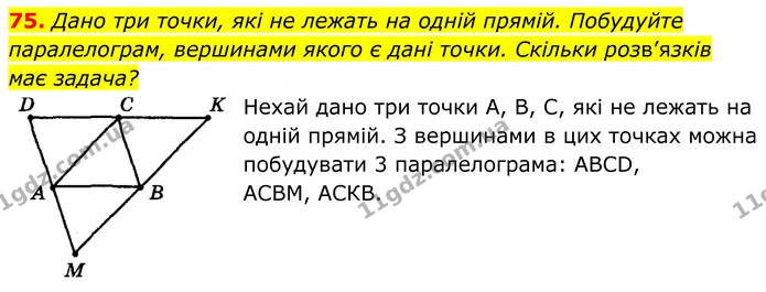 75. Дано три точки, які не лежать на одній прямій. Побудуйте паралелограм, вершинами якого є дані точки. Скільки розв’язків — ГДЗ Геометрія 8 клас Мерзляк