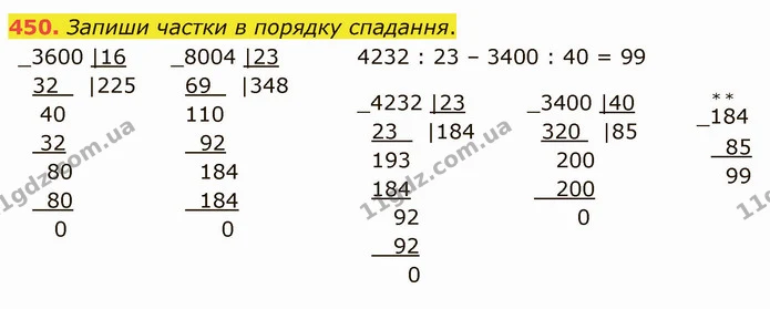 450. Запиши частки в порядку спадання. — ГДЗ Математика 4 клас Заїка