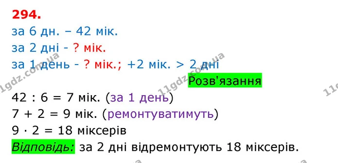 ГДЗ Математика 3 клас Оляницька 1 та 2 частини — ГДЗ Математика 3 клас Оляницька 1 та 2 частини