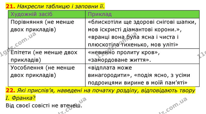 21. Накресли таблицю і заповни її. — ГДЗ Українська література 6 клас Коваленко 2023