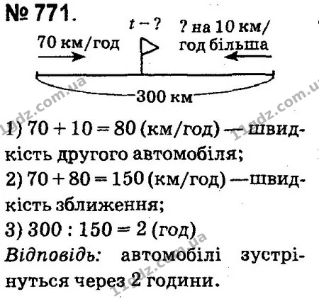 ГДЗ Математика 4 клас Оляницька 2015 — ГДЗ Математика 4 клас Оляницька 2015