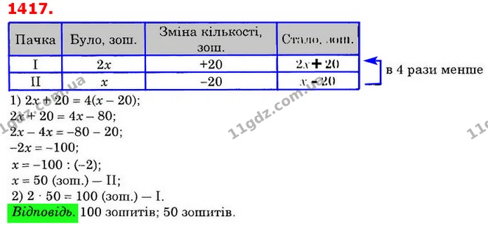 ГДЗ Математика 6 клас Істер — ГДЗ Математика 6 клас Істер