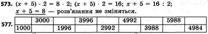 ГДЗ Математика 4 клас Будна, Беденко — ГДЗ Математика 4 клас Будна, Беденко