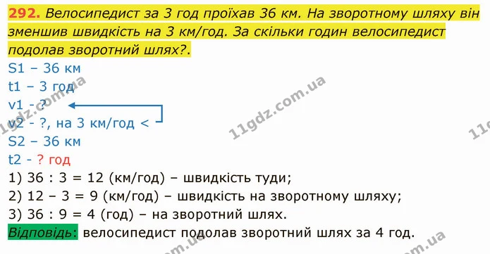 292. Велосипедист за 3 год проїхав 36 км. На зворотному шляху він зменшив швидкість на 3 км/год. За скільки годин велосипедист подолав — ГДЗ Математика 4 клас Оляницька