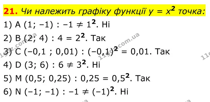 21 — ГДЗ Алгебра 8 клас Тарасенкова