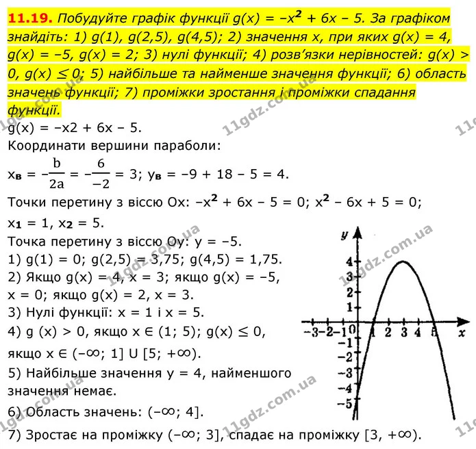11.19. Побудуйте графік функції g(x) = –x2 + 6x – 5. За графіком — ГДЗ Алгебра 9 клас Істер