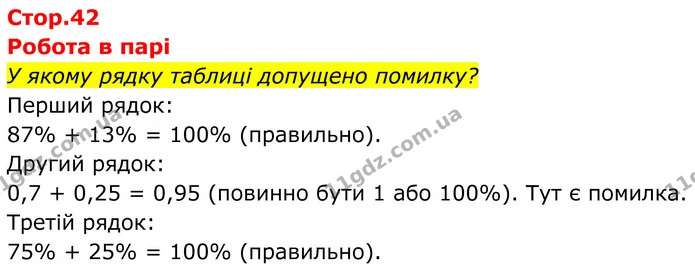 У якому рядку таблиці допущено помилку? — ГДЗ Хімія 8 клас Мідак
