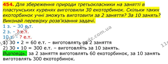 454. За 10 днів корови Білки надоїли 150 л молока, від Рябухи – 170 л. Скільки літрів молока надоїли за 1 день від цих двох корів? — ГДЗ Математика 3 клас Заїка 1-2 ч.