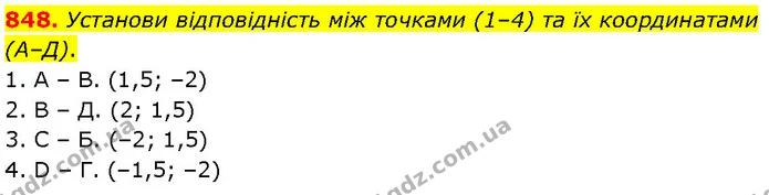 848. Установи відповідність між точками (1–4) та їх координатами (А–Д). — ГДЗ Математика 6 клас Бевз 1-2 ч.