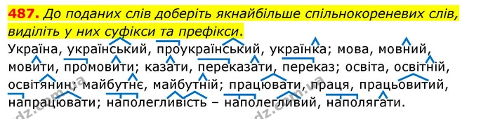 487. До поданих слів доберіть якнайбільше спільнокореневих слів, виділіть у них суфікси та префікси. — ГДЗ Українська мова 5 клас Глазова 2022