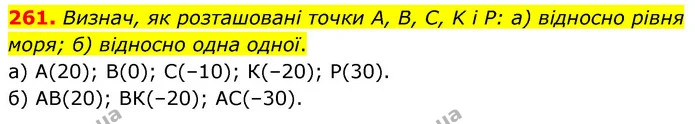 261. Визнач, як розташовані точки A, B, C, K і P: а) відносно рівня моря; б) відносно одна одної. — ГДЗ Математика 6 клас Бевз 1-2 ч.