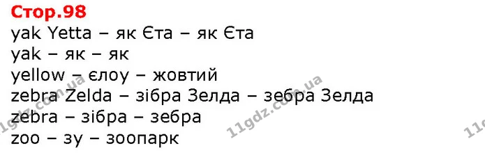 yak Yetta – як Єта – як Єта — Решебник English 1 клас Карпюк 2018