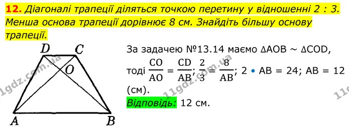 12 — ГДЗ Геометрія 8 клас Істер