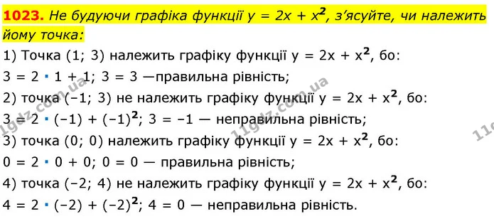 1023. He будуючи графіка функції у = 2х + х2, з’ясуйте, чи належить — ГДЗ Алгебра 7 клас Істер 2024