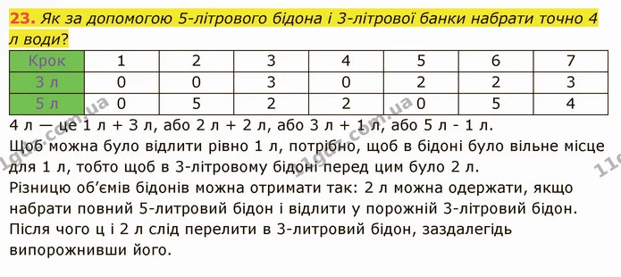 23 — ГДЗ Математика 5 клас Істер 2022
