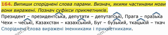 164. Випиши споріднені слова парами. Визнач, якими частинами мови вони виражені. Познач суфікси прикметників. — ГДЗ Українська мова та читання 4 клас Коваленко