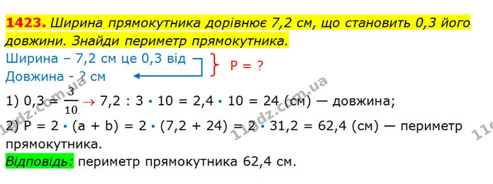 1423. Ширина прямокутника дорівнює 7,2 см, що становить 0,3 його довжини. Знайди периметр прямокутника. — ГДЗ Математика 5 клас Істер 2018