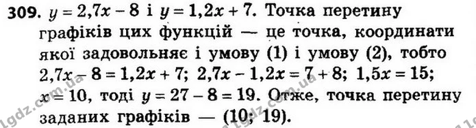 309. Не виконуючи побудови, знайдіть координати точки перетину графіків функцій y = 2,7x – 8 і y = 1,2x + 7. — ГДЗ Алгебра 8 клас Мерзляк, Полонський 2021