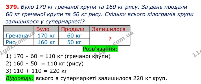 ГДЗ Математика 3 клас Оляницька 1 та 2 частини — ГДЗ Математика 3 клас Оляницька 1 та 2 частини