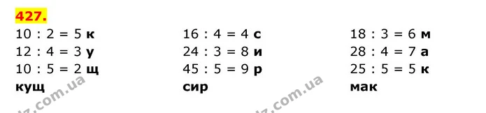 ГДЗ Математика 3 клас Будна 1-2 ч. — ГДЗ Математика 3 клас Будна 1-2 ч.