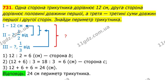 731. Одна сторона трикутника дорівнює 12 см, друга сторона дорівнює половині довжини першої, а третя — третині суми довжин першої і — ГДЗ Математика 3 клас Бевз 2 частина