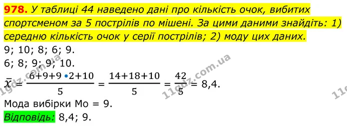 978. У таблиці 44 наведено дані про кількість очок, вибитих — ГДЗ Алгебра 8 клас Тарасенкова