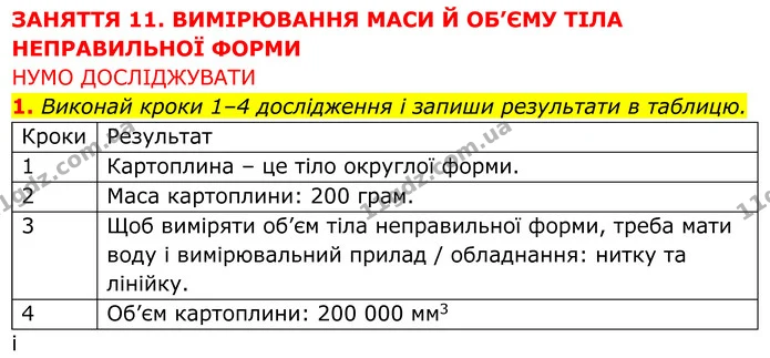 2. Які знання і вміння ти використав/використала під час виконання цього дослідження? — ГДЗ робочий зошит Пізнаємо природу 5 клас Коршевнюк