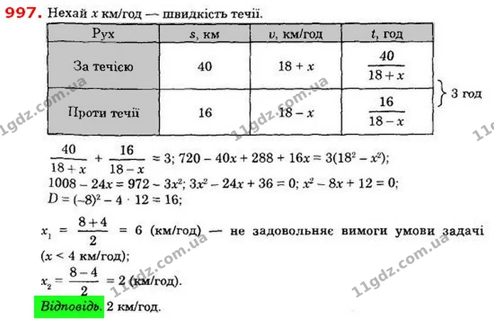 997. Човен, власна швидкість якого 18 км/год, проплив 40 км за течією і 16 км проти течії, витративши на весь шлях 3 год. Знайдіть — ГДЗ Алгебра 8 клас Істер 2021