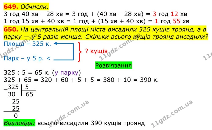 649. Обчисли. — ГДЗ Математика 3 клас Листопад 1-2 ч.