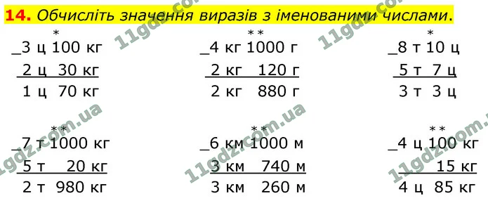 14. Обчисліть значення виразів з іменованими числами. — ГДЗ Математика 4 клас Логачевська 1-2 ч. 2021