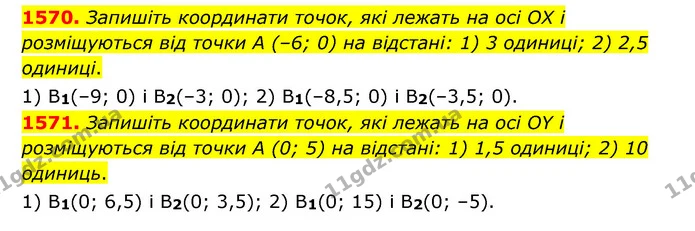 1570. Запишіть координати точок, які лежать на осі OX і розміщуються від точки А (–6; 0) на відстані: 1) 3 одиниці; 2) 2,5 одиниці. — ГДЗ Математика 6 клас Тарасенкова 2023 1-2 ч.