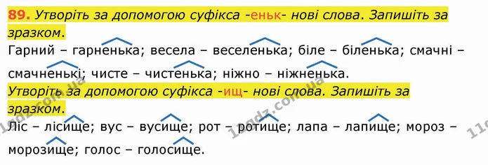 89. Утворіть за допомогою суфікса -еньк- нові слова. Запишіть за зразком. — ГДЗ Українська мова та читання 4 клас Кравцова