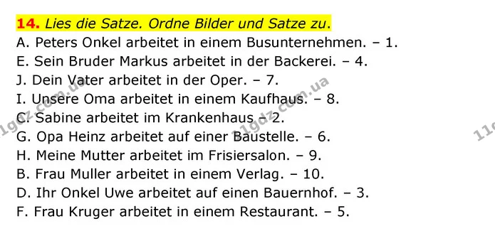 14. Lies die Satze. Ordne Bilder und Satze zu. — ГДЗ Німецька мова 6 клас Басай (2023)