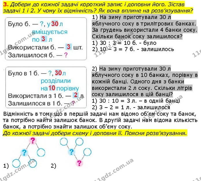 3. Добери до кожної задачі короткий запис і доповни його. Зістав задачі 1 і 2. У чому їх відмінність? Як вона вплине на розв’язування? — ГДЗ Математика 2 клас Скворцова