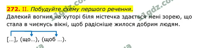 272. ІІ. Побудуйте схему першого речення. — ГДЗ Українська мова 9 клас Заболотний