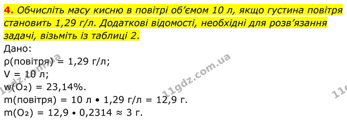 4. Обчисліть масу кисню в повітрі об’ємом 10 л, якщо густина повітря становить 1,29 г/л. Додаткові відомості, необхідні для розв’язання — ГДЗ Хімія 8 клас Попель