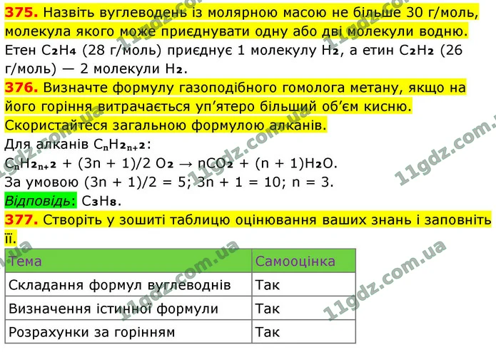 375. Назвіть вуглеводень із молярною масою не більше 30 г/моль, молекула якого може приєднувати одну або дві молекули водню. — ГДЗ Хімія 9 клас Попель 2026