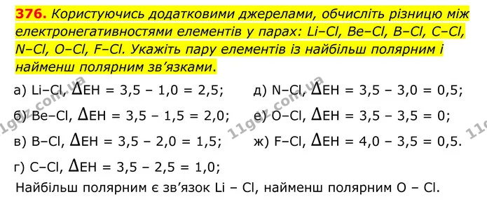 376. Користуючись додатковими джерелами, обчисліть різницю між електронегативностями елементів у парах: Li–Cl, Be–Cl, В–Cl, С–Сl, N–Cl — ГДЗ Хімія 8 клас Григорович