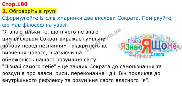 2. Обговоріть в групі — Історія України Всесвітня історія 6 клас Щупак