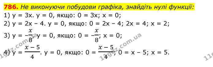 786. He виконуючи побудови графіка, знайдіть нулі функції: — ГДЗ Алгебра 7 клас Істер 2020