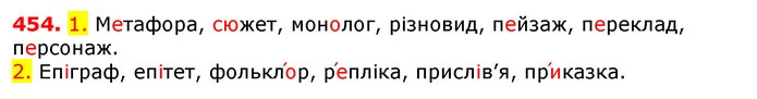 454. 1. Метафора, сюжет, монолог, різновид, пейзаж, переклад, персонаж. — ГДЗ Українська мова 5 клас Єрмоленко 2018