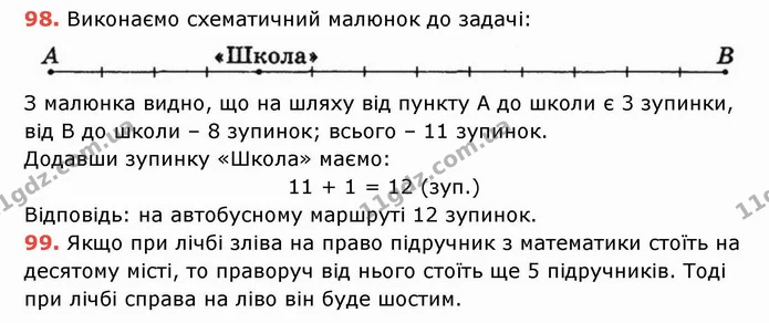 ГДЗ Математика 5 клас Тарасенкова — ГДЗ Математика 5 клас Тарасенкова