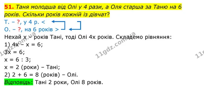 51. Таня молодша від Олі у 4 рази, а Оля старша за Таню на 6 років. Скільки років кожній із дівчат? — ГДЗ Математика 4 клас Бевз 1 та 2 частини
