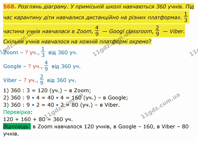 568. Розглянь діаграму. У приміській школі навчаються 360 учнів. Під час карантину діти навчалися дистанційно на різних платформах — ГДЗ Математика 4 клас Оляницька