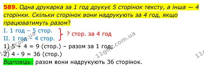 589. Одна друкарка за 1 год друкує 5 сторінок тексту, а інша — 4 сторінки. Скільки сторінок вони надрукують за 4 год, якщо — ГДЗ Математика 3 клас Листопад 1-2 ч.